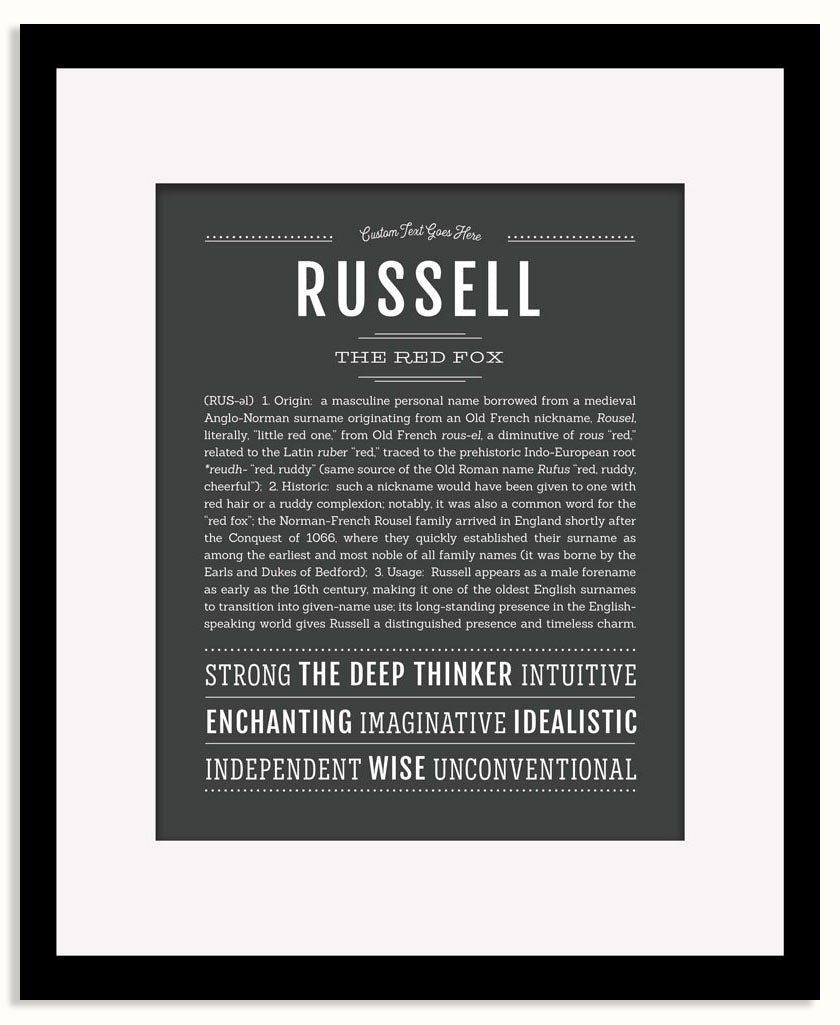 Frame Options | Charcoal Gray | Black Frame, Matted