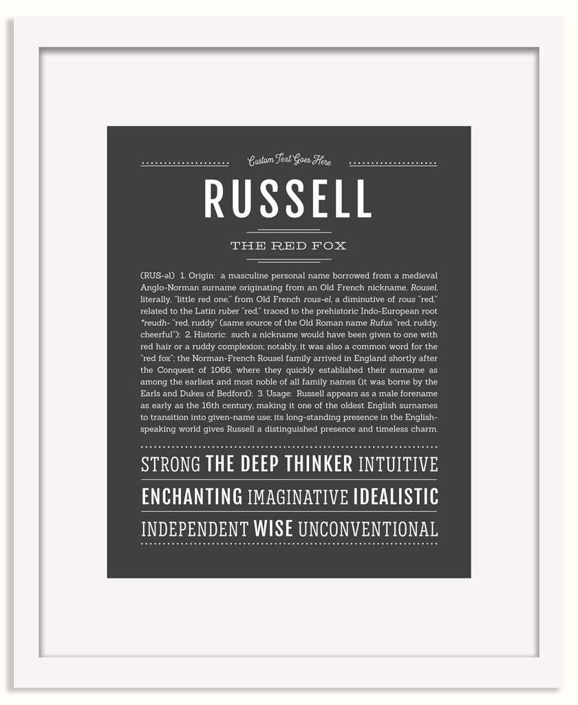 Frame Options | Charcoal Gray | White Frame, Matted