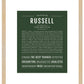 Frame Options | Deep Forest | Maple Frame, Matted