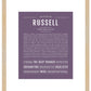 Frame Options | Deep Purple | Maple Frame, Matted