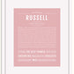 Frame Options | Dusty Rose | White Frame, Matted