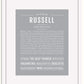 Frame Options | Light Gray | White Frame, Matted