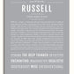 Frame Options | Light Gray | No Frame