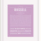Frame Options | Lilac | White Frame, Matted