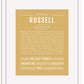Frame Options | Matte Gold | White Frame, Matted
