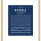 Frame Options | Midnight Blue | Maple Frame, Matted