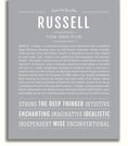 Russell Personalized Name Meaning Art Prints – Name Stories