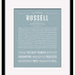 Frame Options | Powder Blue | Black Frame, Matted