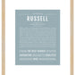 Frame Options | Powder Blue | Maple Frame, Matted