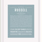 Frame Options | Powder Blue | White Frame, Matted