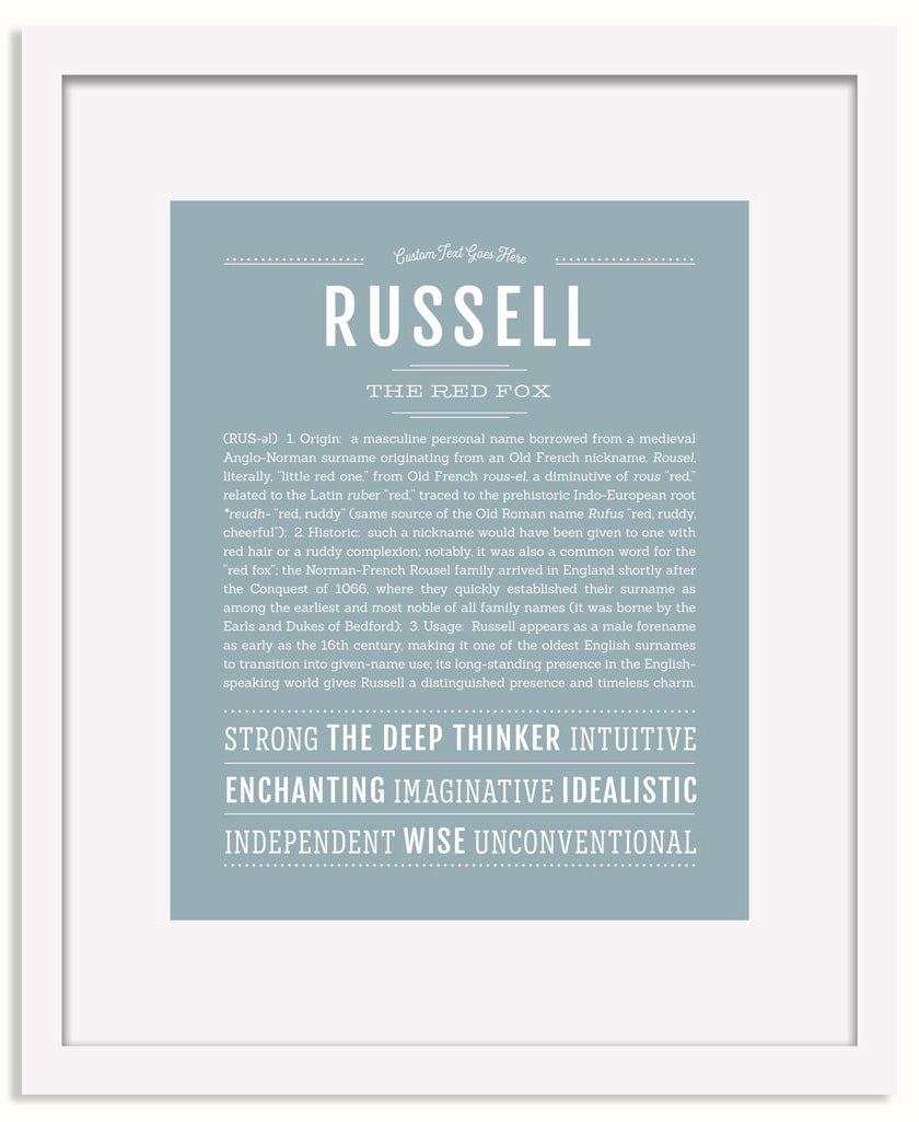 Frame Options | Powder Blue | White Frame, Matted