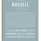 Frame Options | Powder Blue | No Frame
