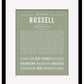 Frame Options | Sage | Black Frame, Matted