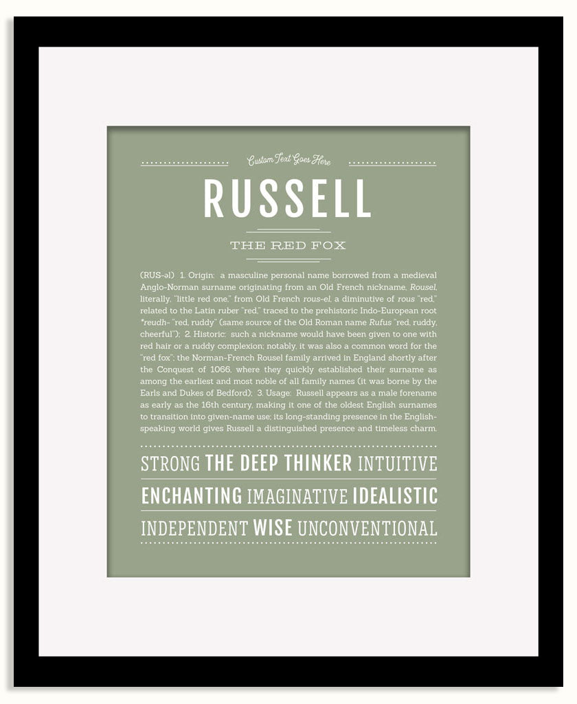 Frame Options | Sage | Black Frame, Matted