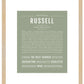 Frame Options | Sage | Maple Frame, Matted