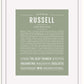 Frame Options | Sage | White Frame, Matted