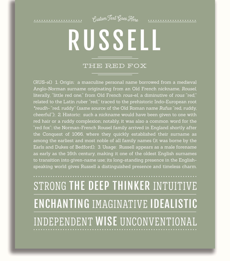 Frame Options | Sage | No Frame