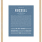 Frame Options | Steele Blue | Maple Frame, Matted