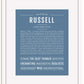 Frame Options | Steele Blue | White Frame, Matted