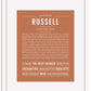Frame Options | Terra Cotta | White Frame, Matted