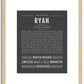 Ryan | Name Art Print