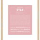 Ryan | Name Art Print