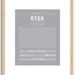 Ryan | Name Art Print