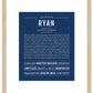 Ryan | Name Art Print