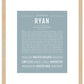 Ryan | Name Art Print