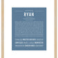 Ryan | Name Art Print