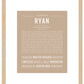 Ryan | Name Art Print