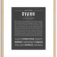 Ryann | Name Art Print