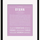 Frame Options | Lilac | Black Frame, Matted