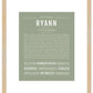 Ryann | Name Art Print