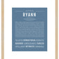 Ryann | Name Art Print