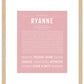 Ryanne | Name Art Print