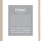 Ryanne | Name Art Print