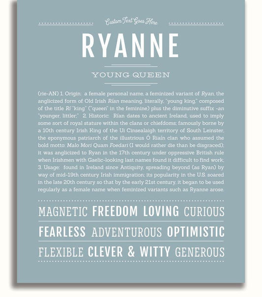 Frame Options | Powder Blue | No Frame