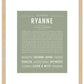 Ryanne | Name Art Print