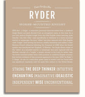 Ryder Personalized Name Meaning Art Prints – Name Stories