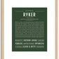 Ryker | Name Art Print