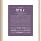 Ryker | Name Art Print