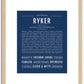 Ryker | Name Art Print