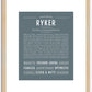 Ryker | Name Art Print