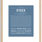 Ryker | Name Art Print