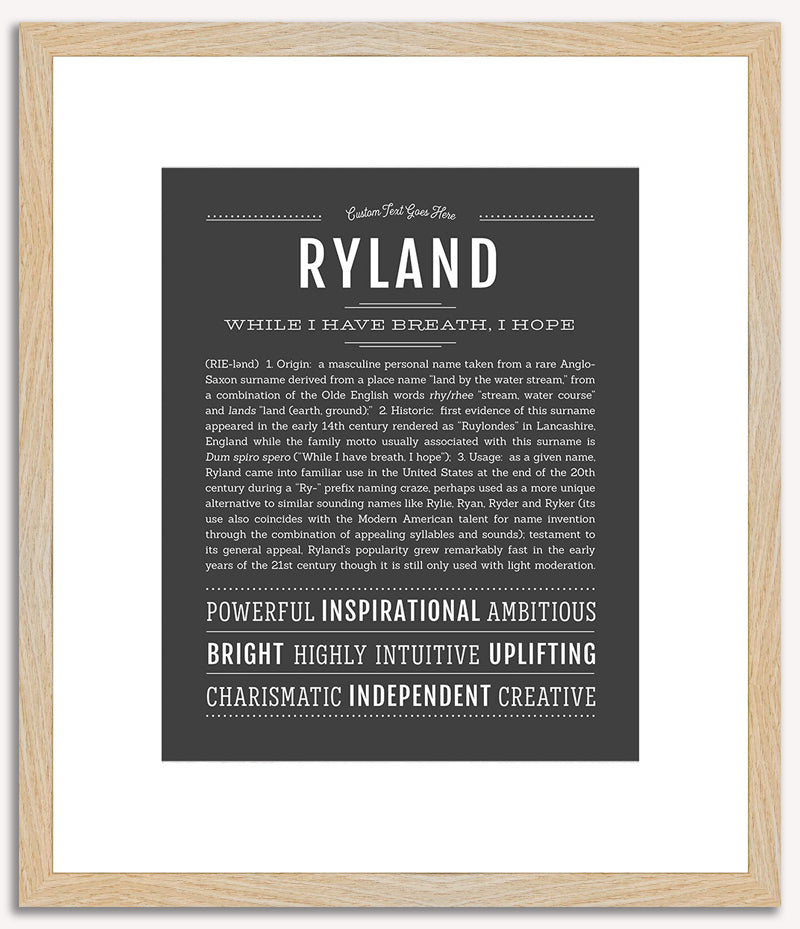 Ryland | Name Art Print