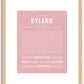 Ryland | Name Art Print