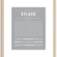 Ryland | Name Art Print