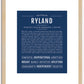 Ryland | Name Art Print