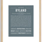 Ryland | Name Art Print